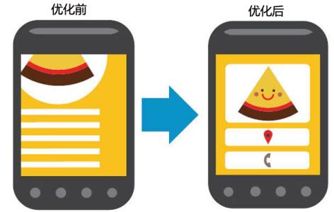 海西州專題頁面的SEO優化